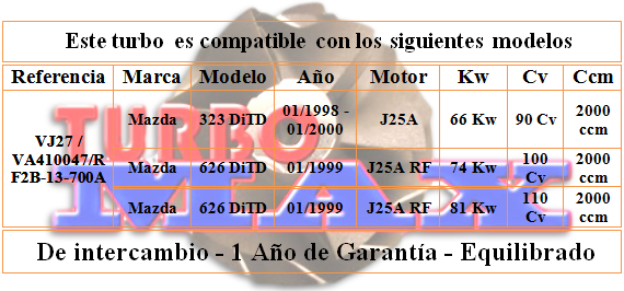http://turbo-max.es/turbo-max/VJ27/VJ27%20tabla.png