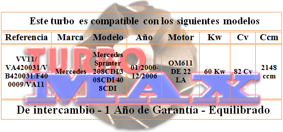 http://turbo-max.es/turbo-max/VV11/VV11%20tabla.png