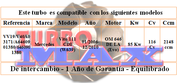 http://turbo-max.es/turbo-max/VV19/VV19%20tabla.png