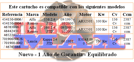 http://turbo-max.es/turbo-max/chra/454150/454150%20tabla.png