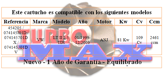 http://turbo-max.es/turbo-max/chra/454205/454205%20tabla.png