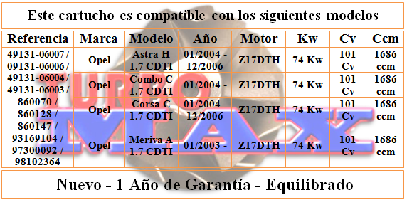 http://turbo-max.es/turbo-max/chra/49131-06004/20140428_101403%20tabla.jpg