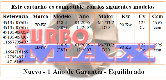 http://turbo-max.es/turbo-max/chra/49135-05761/49135-05761%20tabla.png