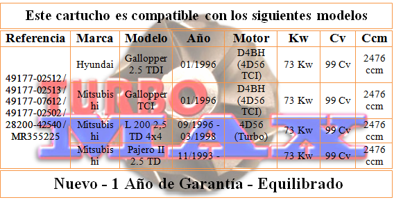 http://turbo-max.es/turbo-max/chra/49177-02512/49177-02512%20tabla.png