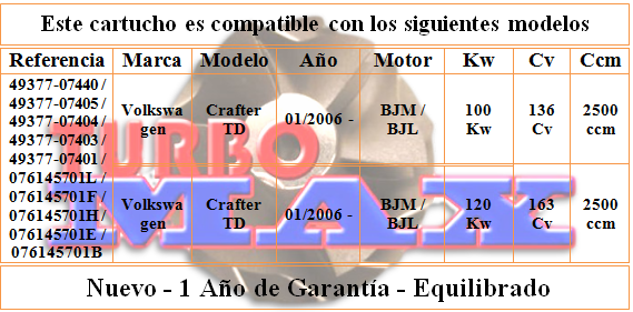 http://turbo-max.es/turbo-max/chra/49377-07403/49377-07403%20tabla.png