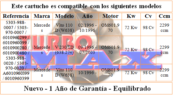 http://turbo-max.es/turbo-max/chra/5303-970-0007/5303-970-0007%20tabla.png