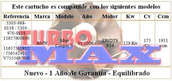 http://turbo-max.es/turbo-max/chra/5303-970-0118/5303-970-0118%20tabla.png