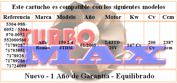 http://turbo-max.es/turbo-max/chra/5304-970-0052/5304-970-0052%20tabla.png