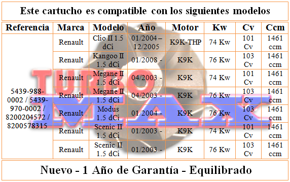http://turbo-max.es/turbo-max/chra/5439-970-0002/5439-970-0002%20tabla.png