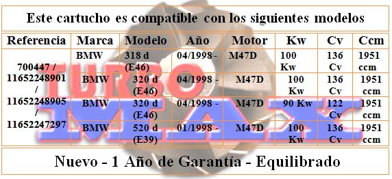 http://turbo-max.es/turbo-max/chra/700447-0003/700447-0003%20tabla.png