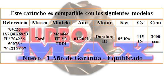 http://turbo-max.es/turbo-max/chra/704226-0007/704226-0007%20tabla.png