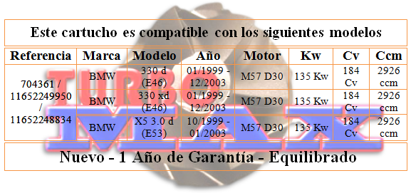 http://turbo-max.es/turbo-max/chra/704361/704361%20tabla.png