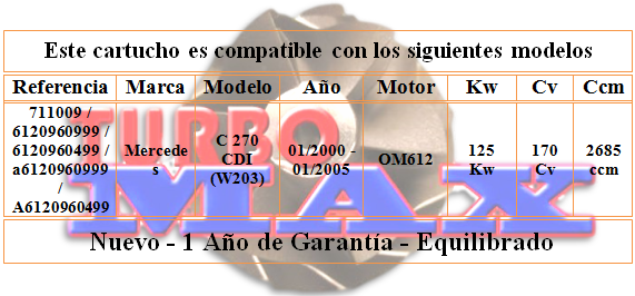 http://turbo-max.es/turbo-max/chra/711009-0001/711009-0001%20tabla.png