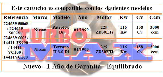 http://turbo-max.es/turbo-max/chra/724639-0002/724639-0002%20tabla.png