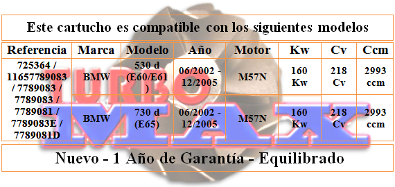 http://turbo-max.es/turbo-max/chra/725364-0004/725364-0004%20tabla.png