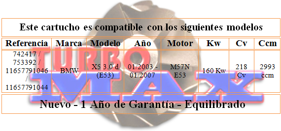 http://turbo-max.es/turbo-max/chra/742417/742417%20tabla.png