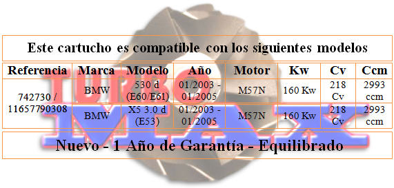 http://turbo-max.es/turbo-max/chra/742730/742730%20tabla.png