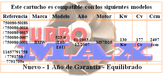 http://turbo-max.es/turbo-max/chra/750080-0001/750080-0001%20tabla.png