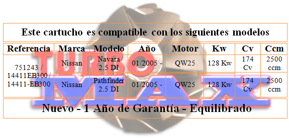 http://turbo-max.es/turbo-max/chra/751243/751243%20tabla.png