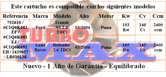 http://turbo-max.es/turbo-max/chra/752610-0015/752610-0015%20tabla.png