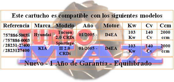 http://turbo-max.es/turbo-max/chra/757886-0003/757886-0003%20tabla.png