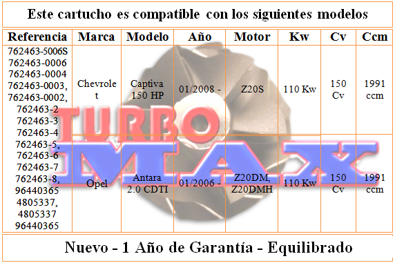 http://turbo-max.es/turbo-max/chra/762463/762463%20tabla.png