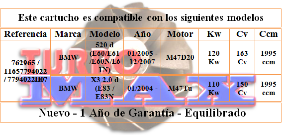 http://turbo-max.es/turbo-max/chra/762965-0001/762965-0001%20tabla.png