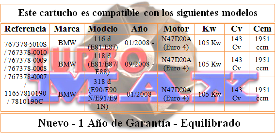 http://turbo-max.es/turbo-max/chra/767378/767378%20tabla.png