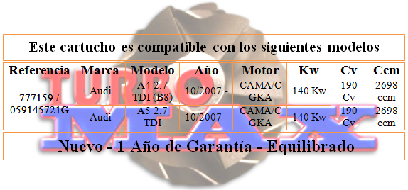 http://turbo-max.es/turbo-max/chra/777159/777159%20tabla.png