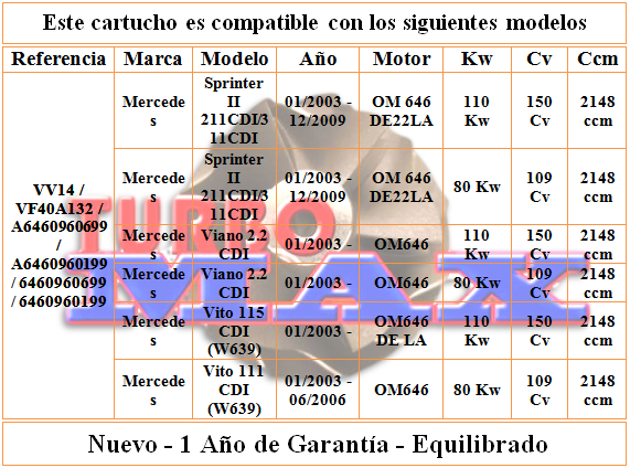 http://turbo-max.es/turbo-max/chra/VF40A132/VF40A132%20tabla.png